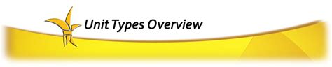 unit types overview
