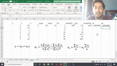 Métodos numéricos Unidad IV Ajuste de curvas e interpolación Parte