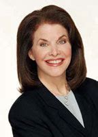 SHERRY LANSING Nude AZNude