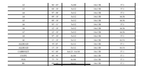 Hub Center Bore Size Chart Keski