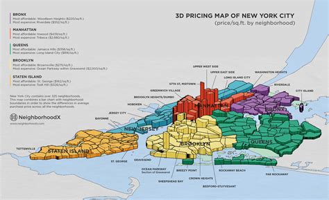 Areas of brooklyn ny are seeing massive real estate spikes 10