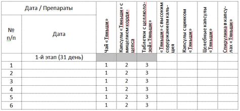 Таблица приема лекарств образец по дням excel
