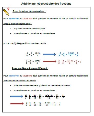 Additionner Et Soustraire Des Fractions Le On Et Exercices Me