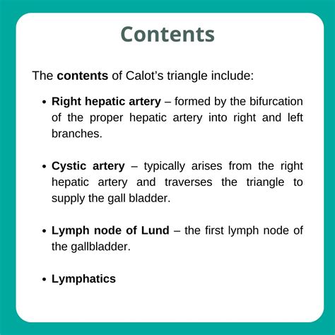 Calots Triangle