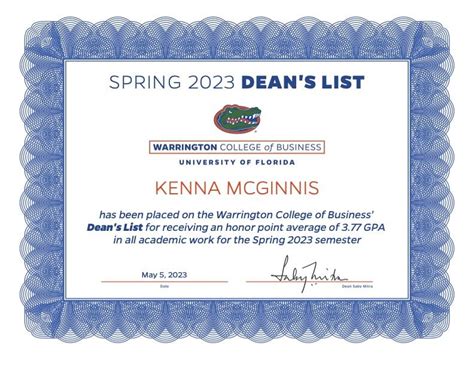 Kenna Mcginnis On Linkedin Happy To Say I Ended This Past Semester On