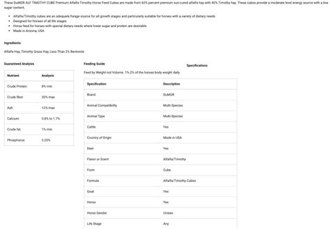 Premium Alfalfa Timothy Cubes Dumor Equine Nutrition Analysis