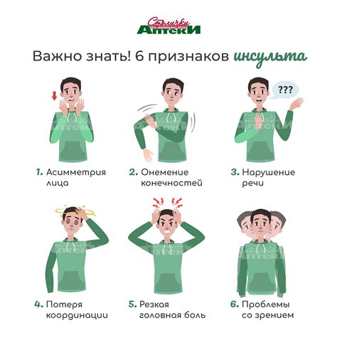 Важно знать! 6 признаков инсульта
