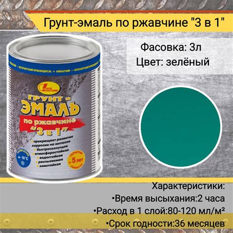 Грунт-эмаль Новбытхим по ржавчине "3 в 1", Полуматовое покрытие ...