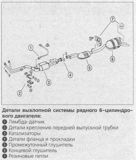 Мерседес w210 схема выхлопной системы