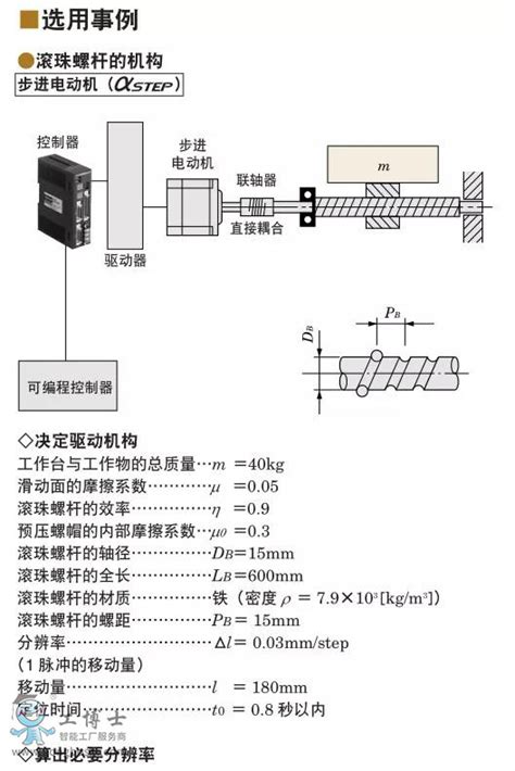 安川伺服电机的工作组成系统和选型步骤新闻中心安川伺服电机专卖