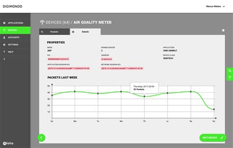 NIOTA - iot operating system ui on Behance
