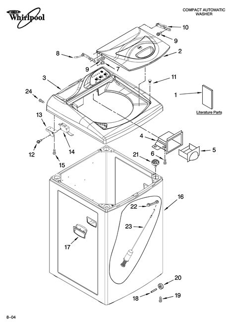 Whirlpool Cabrio User Manual 2