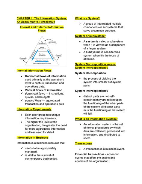 AIS Reviewer Chapter 1 TO 3 CHAPTER 1 The Information System An