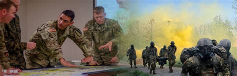 Strategic Integration