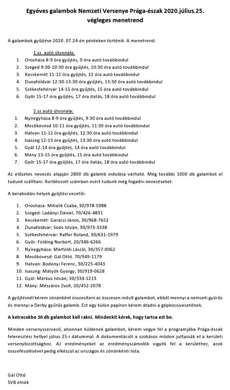 Egyéves galambok Nemzeti Versenye Prága észak 2020 július 25 végleges