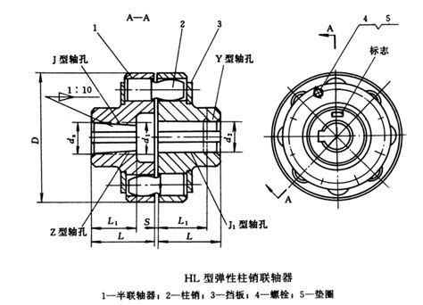 Hl型弹性柱销联轴器gbt5014 85产品参数尺寸表联轴器型号大全新浪博客