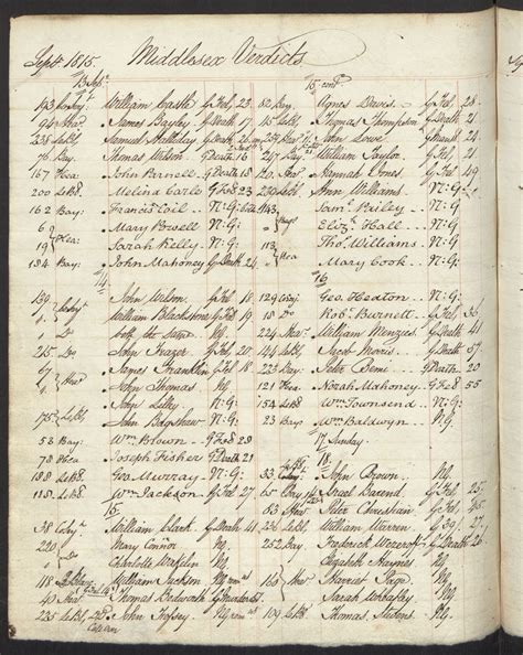 Remembering David Halliday: Obituary and Memorial Information 3