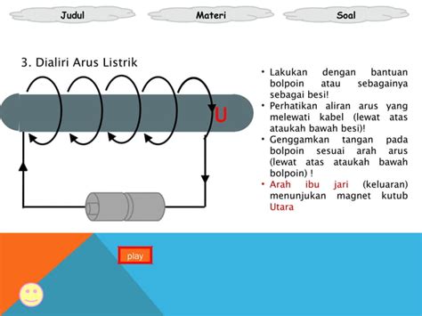 Ipa 9 Kemagnetan1