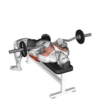 ez bar close grip bench press guide benefits  form