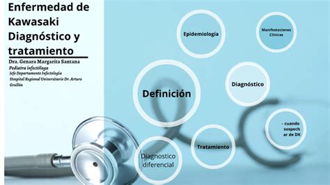 Enfermedad De Kawasaki Diagnostico Y Tratamiento By Margarita Sanntana