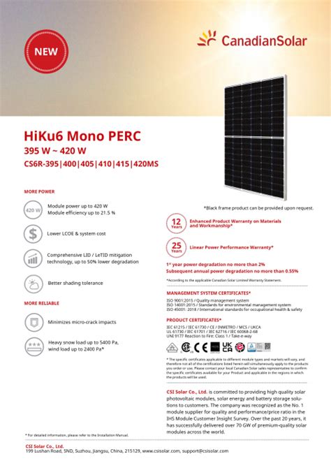 Panou Solar Canadian Solar W Cs R Ms