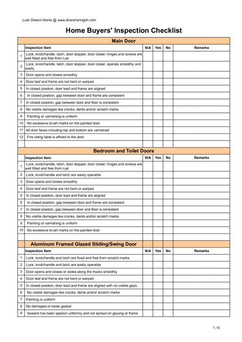 Free Inspections Checklist Ajancicerosco Racking Inspection Checklist ...