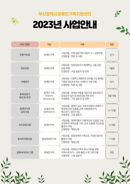 공지사항 2023년 장애인가족지원센터 사업 안내 2 부산광역시장애인가족지원센터