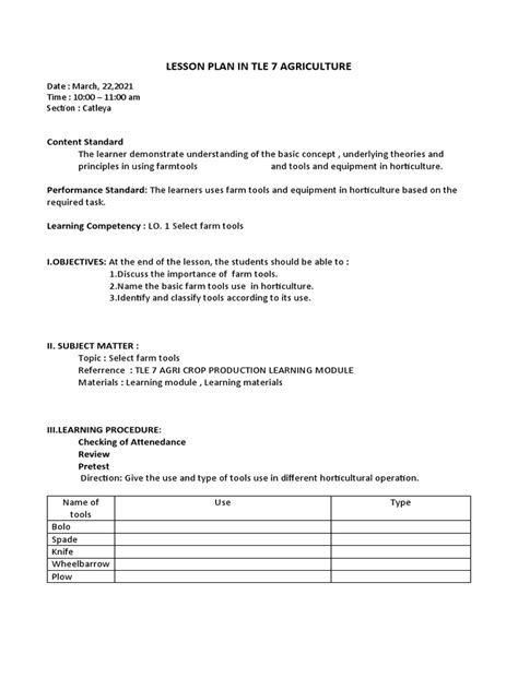 lesson plan farm tools  tle   lesson plan farms