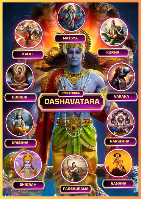 First Avatar Of Vishnu