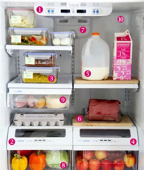 10 способов продлить срок хранения продуктов