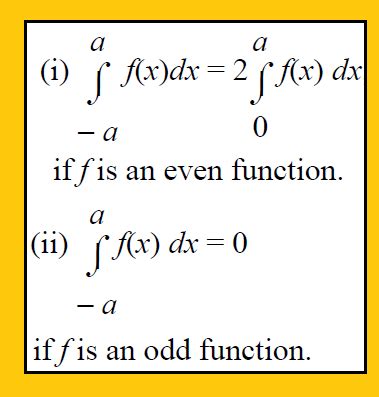 Definite Integrals Of Odd And Even Functions