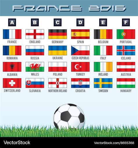 All International Soccer Teams Flags