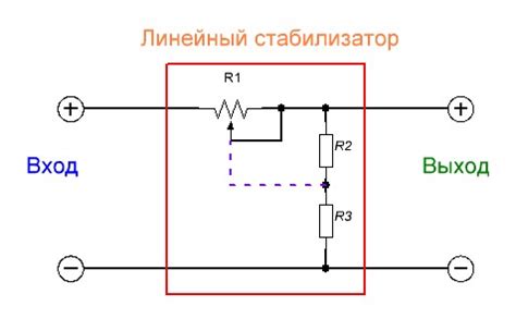 Зачем делают импульсные стабилизаторы напряжения. — Радиомастер инфо