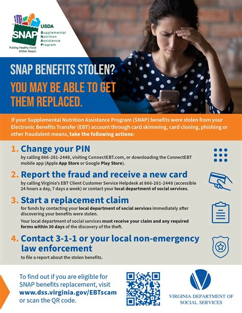 Victims of SNAP, EBT fraud can now get their funds replaced | WRIC ABC