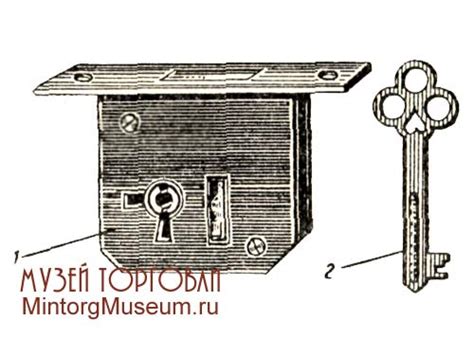 Товарный словарь | З | Замки мебельные