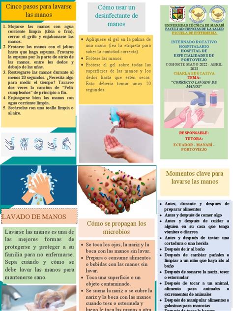 Triptico Correcto Lavado De Manos Pdf