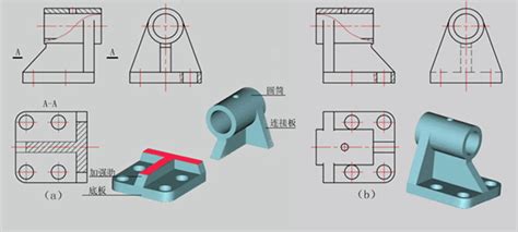 4 箱体类零件图设计特点word文档在线阅读与下载文档网