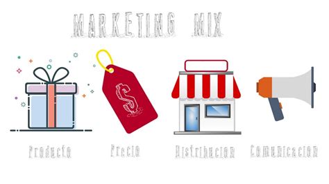 Las P Del Marketing Mix Y Su Importancia Para Tu Negocio