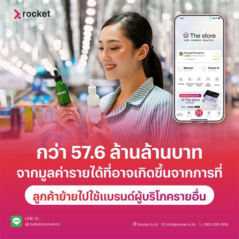 Rocket - Enterprise Loyalty CRM | Bangkok