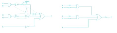 Realization Of Logic Gates Using Universal Gates Practice Now