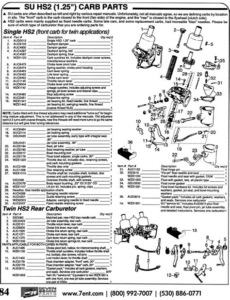 Su Hs2 Carb Parts Pg 84