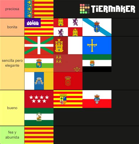 Banderas De Comunidades Aut Nomas Espa Olas Tier List Community