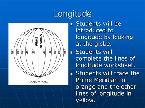 Ppt Longitude And Latitude Powerpoint Presentation Free Download Id 5763847