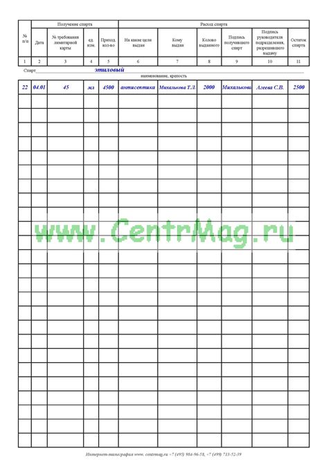 Журнал учета спирта - купить в интернет-магазине CentrMag по лучшим ...