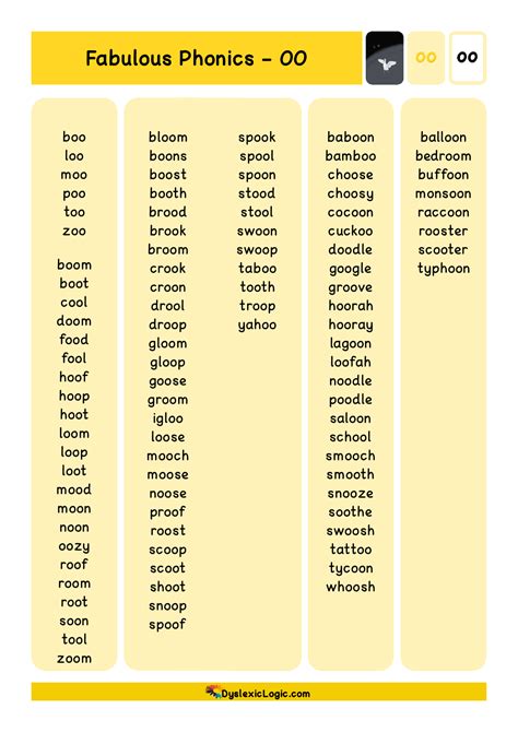 Long Vowel Resources Oo — Dyslexic Logic