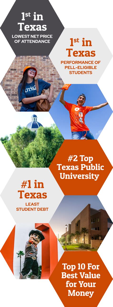 Home Utrgv