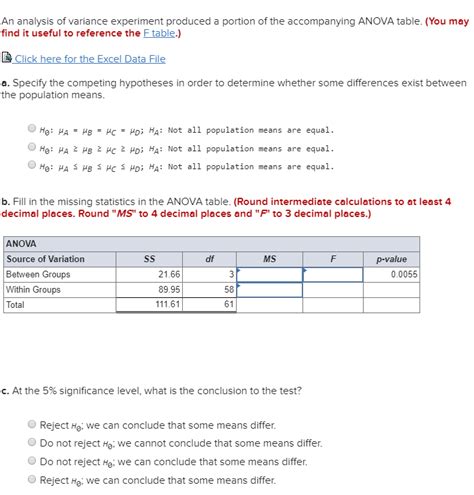 Solved An Analysis Of Variance Experiment Produced A Portion