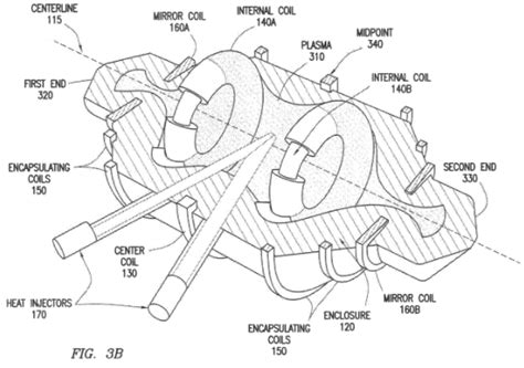 Lockheed Martin Patents Nuclear Fusion Powered Fighter Jet Zero Hedge