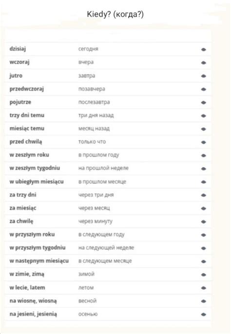 Пин на доске польский | Польский алфавит, Польский язык, Польский