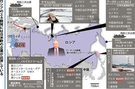 ウクライナショック 侵攻1ヵ月、露エネ開発対応は様々 電気新聞ウェブサイト